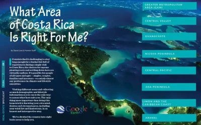 Considering The Regions Of Costa Rica